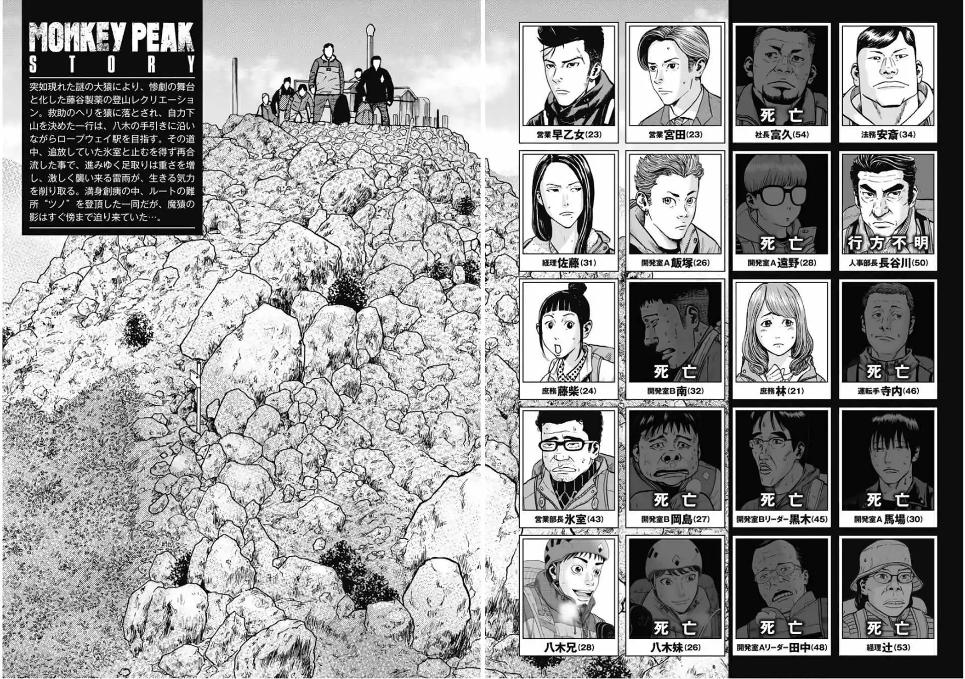 Monkey Peak Chapter 71 5